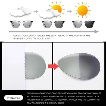 SIMPRECT Photochromic Polarizētās Saulesbrilles Vīriešiem Ir 2021. Luksusa Zīmola Dizaineru Modes Vintage Anti-zila Gaisma ar Kvadrātveida Saules Brilles