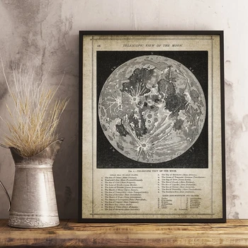 Vintage Pilns Mēness Kartes Reprodukcijas Sienas Art Print Plakātu Mēness Astronomiju Mēness Diagrammas Kanvas Glezna, Bilde Mājas Sienas Mākslas Dekori