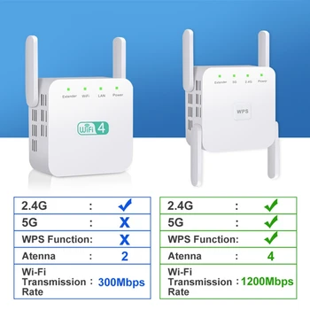 Wifi Repeater Wi-Fi Signāla Pastiprinātājs AC 2.4 G Piekļuves Punkts 300mbps 5G 1200Mbps Bezvadu WiFi Repeater WiFi Extender lielos attālumos